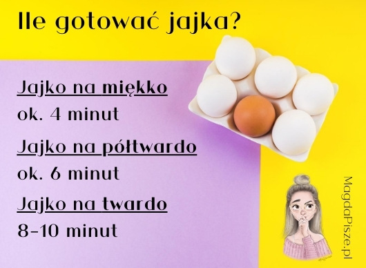 ile gotować jajka na miękko na twardo na półmiękko półtwardo